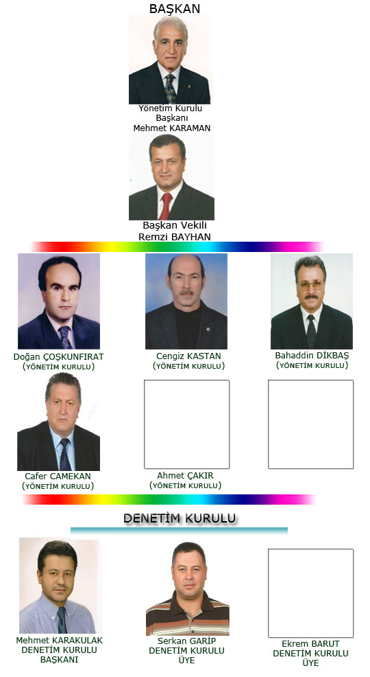 Yonetim Kurulu